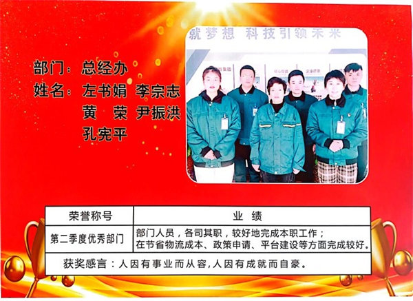 季度優秀部門
